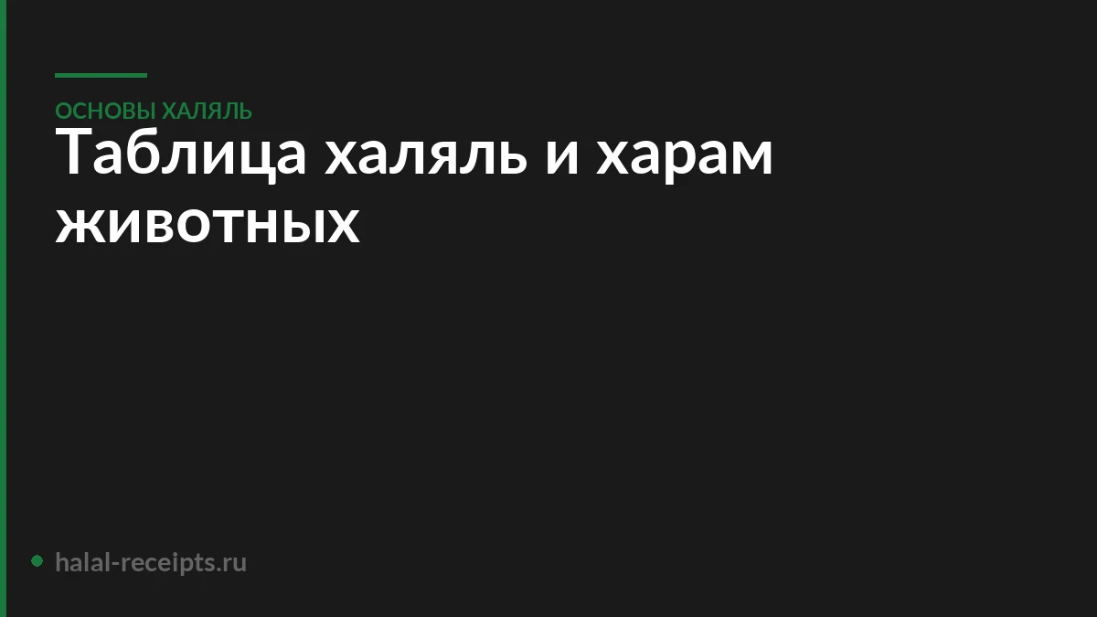 Таблица халяль и харам животных